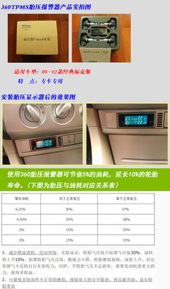 【360TPMS胎压报警器 05~12款福克斯专车专用】价格,厂家,图片,胎压监测系统,深圳市勤创达科技-