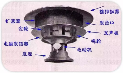 全民国防教育日 听，警报器的三种声音